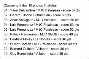 palmares-des-10-finalistes-coquetier-2016